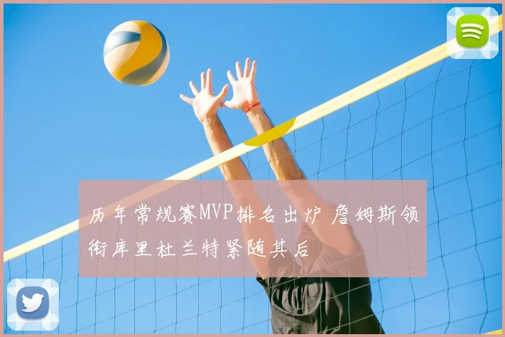 历年常规赛MVP排名出炉 詹姆斯领衔库里杜兰特紧随其后